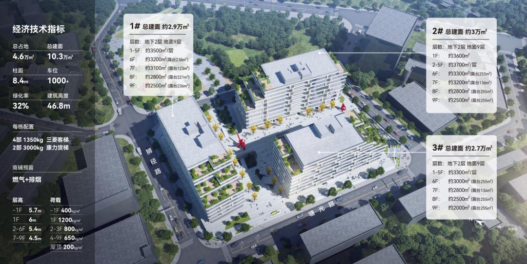 高时九龙山科技园全面建成 龙华区崛起中的“新地标”与创业空间服务新纪元